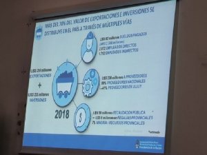 &ldquo;Hay potencial de triplicar las exportaciones totales de Jujuy&rdquo;