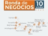 Ronda de negocios, la oportunidad de “empresarios y emprendedores que quieren salir al mundo”