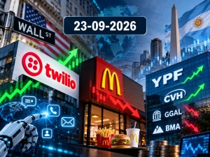 Twilio sube por la IA, McDonald’s cae y el mercado argentino abre con cautela